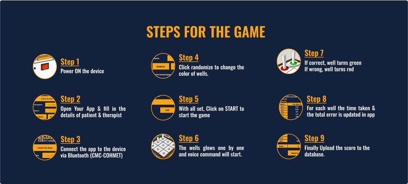 Game Rules